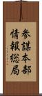 参謀本部情報総局 Scroll