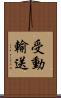 受動輸送 Scroll