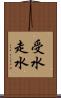 受水走水 Scroll