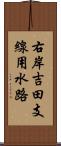 右岸吉田支線用水路 Scroll