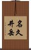 名久井岳 Scroll