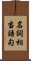 名詞相当語句 Scroll