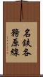 名鉄各務原線 Scroll