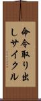 命令取り出しサイクル Scroll