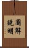 圖解說明 Scroll
