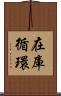 在庫循環 Scroll