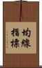 均線指標 Scroll