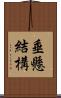 垂懸結構 Scroll