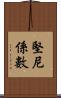 堅尼係數 Scroll