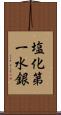 塩化第一水銀 Scroll