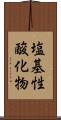 塩基性酸化物 Scroll