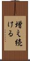 増え続ける Scroll