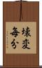 壊変毎分 Scroll
