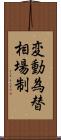 変動為替相場制 Scroll