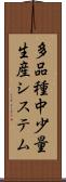 多品種中少量生産システム Scroll