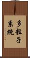 多粒子系統 Scroll