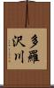 多羅沢川 Scroll