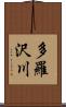 多羅沢川 Scroll