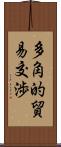 多角的貿易交渉 Scroll