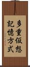 多重仮想記憶方式 Scroll