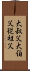 大叔父 Scroll