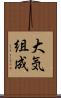 大気組成 Scroll