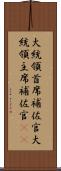 大統領首席補佐官 Scroll