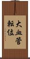 大血管転位 Scroll