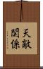 天敵関係 Scroll