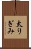 太りぎみ Scroll