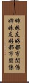 姉妹友好都市関係 Scroll
