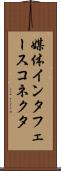 媒体インタフェースコネクタ Scroll