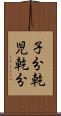 子分 Scroll