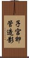 子宮卵管造影 Scroll