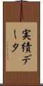 実績データ Scroll