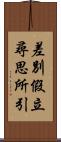 差別假立尋思所引 Scroll