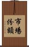 市場份額 Scroll