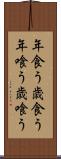 年食う Scroll