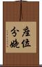 座位分娩 Scroll