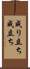 成り立ち Scroll