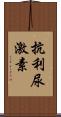 抗利尿激素 Scroll