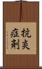 抗炎症剤 Scroll