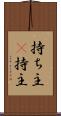 持ち主(P) Scroll