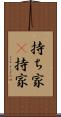 持ち家(P) Scroll