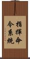 指揮命令系統 Scroll