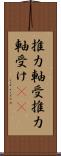 推力軸受 Scroll