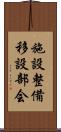 施設整備移設部会 Scroll