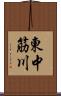 東中筋川 Scroll