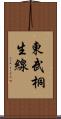 東武桐生線 Scroll