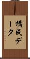 構成データ Scroll